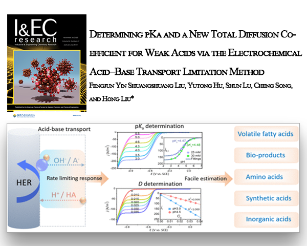 公司支撐團隊成員殷逢俊提出了一種能同時測定酸堿物質(zhì)解離常數(shù)和擴散系數(shù)的電化學方法